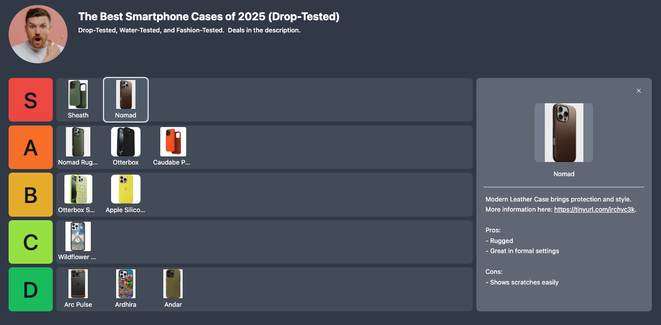 Tier Tiger drag-and-drop interface for creating product rankings